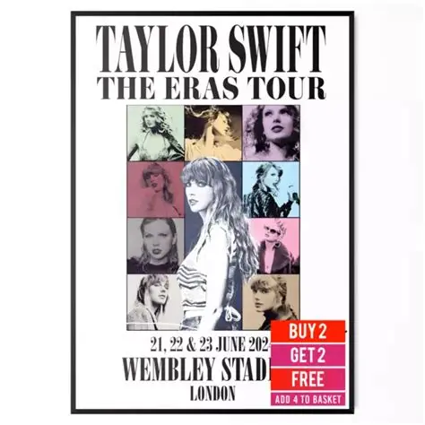 Signed Tour Poster – Taylor Swift “Eras Tour” Limited Edition